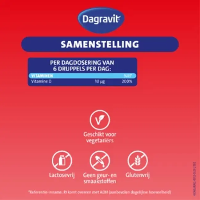 Dagravit – Vitamine D Aquosum - 0-4 jaar – 50 ml – Nijntje – Voordeelpak