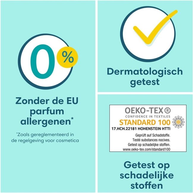 Pampers - Premium Protection - Maat 1 - Maandbox - 160 stuks