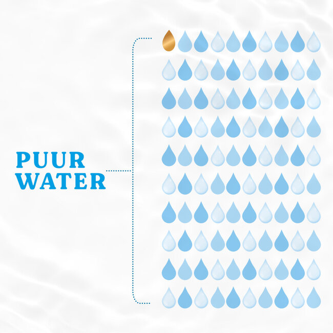 Huggies - Pure - Billendoekjes - 2016 babydoekjes - 36 x 56