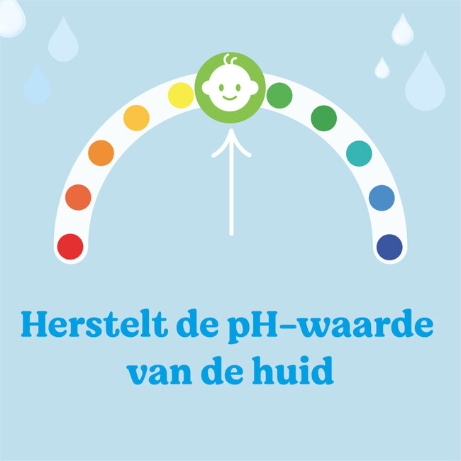 Huggies - Pure - Billendoekjes - 2016 babydoekjes - 36 x 56