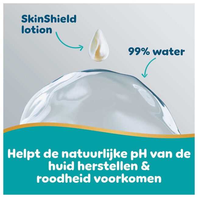 Pampers - Aqua Soft Touch Babydoekjes - 18 x 60 = 1080 Billendoekjes - Volume Deal