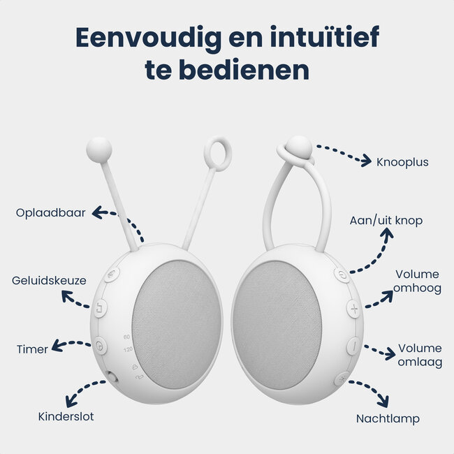 Dutsi - Snoozy Luna - White Noise Machine - 10 Geluiden - Timer - Nachtlampje - Cloud White