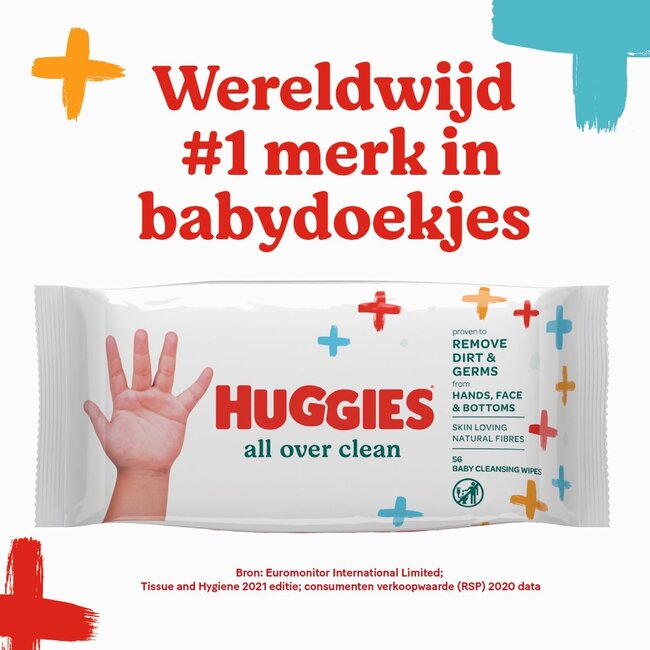 Huggies – Billendoekjes All Over Clean – 20x56 stuks – Voor Billen, Handjes & Gezicht
