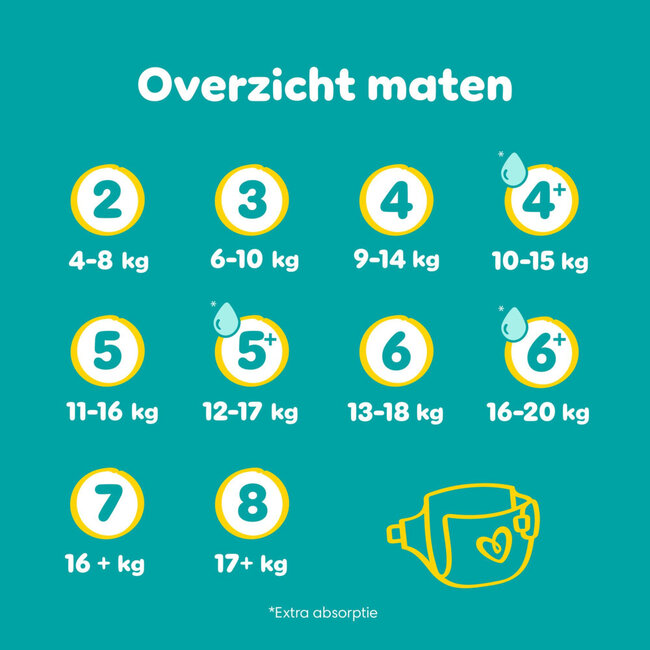 Pampers - Baby Dry - Maat 4 - Mega Pack - 76 stuks - 9/14 KG