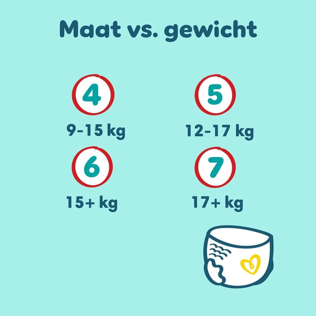 Pampers - Premium Protection Pants - Maat 4 - Maandbox - 186 stuks - 9/15 KG