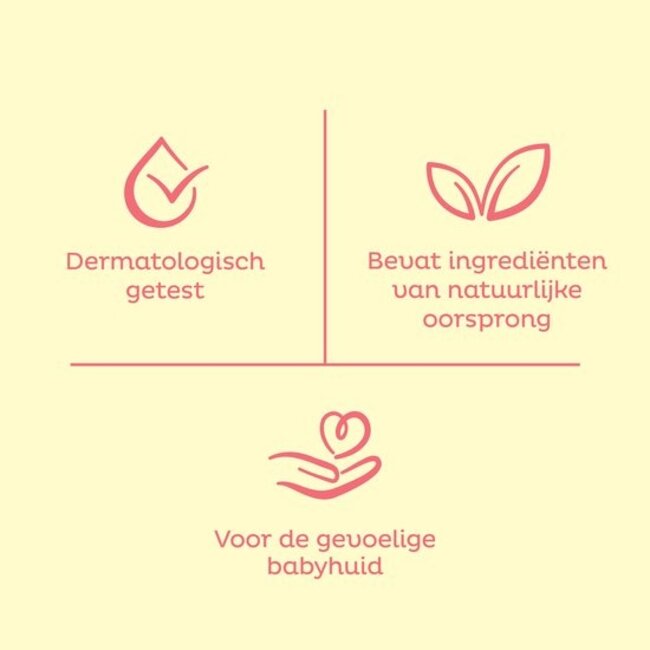 Zwitsal - Billendoekjes Sensitive - Alcoholvrij - 1368 Babydoekjes - 24 x 57 - Voordeelbox