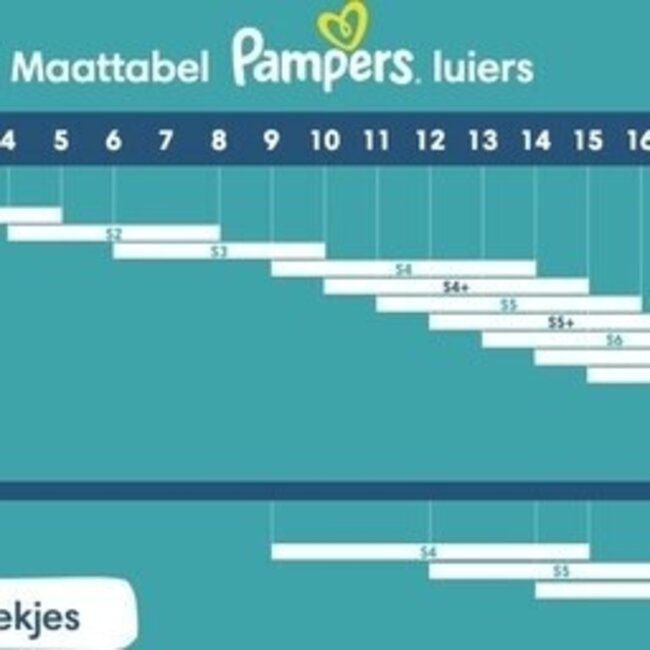 Pampers - Baby Dry - Maat 5 - Mega Maandbox - 240 stuks - 11/16KG