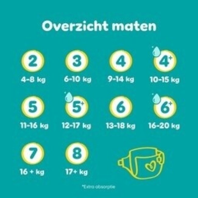 Pampers - Baby Dry - Maat 5+ - Mega Pack - 112 stuks - 12/17KG
