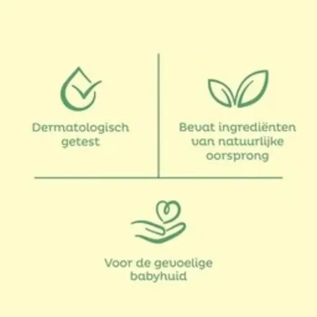 Zwitsal - Billendoekjes Lotion - Alcoholvrij - 3120 Babydoekjes - 48 x 65 - Mega Voordeelbox