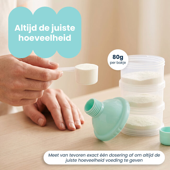 Dutsi - Melkpoeder Bewaarbakjes - 2 Stuks - Melkpoeder Toren met Schenktuit - BPA-vrij - Melkpoeder Doseerdoosjes - Stapelbaar