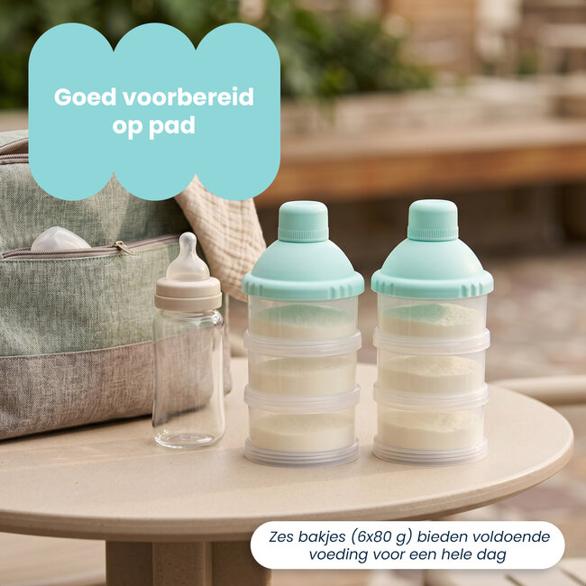 Dutsi - Melkpoeder Bewaarbakjes - 2 Stuks - Melkpoeder Toren met Schenktuit - BPA-vrij - Melkpoeder Doseerdoosjes - Stapelbaar