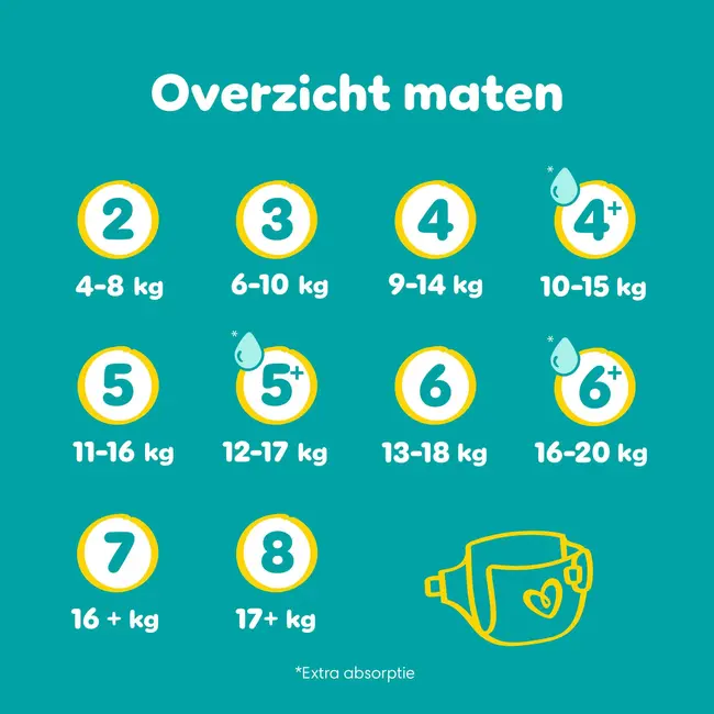 Pampers - Baby Dry - Maat 7 - Mega Pack - 90 stuks - 15+ KG