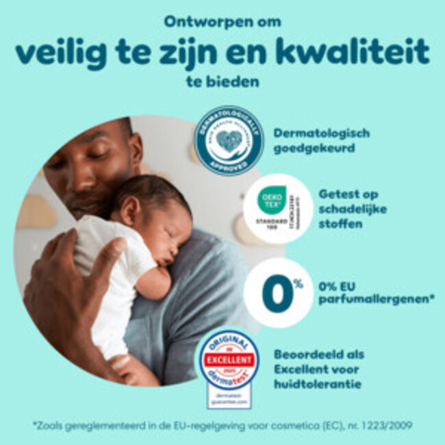 Pampers - Premium Protection - Maat 7 - Mega Pack - 84 luiers - 15+KG