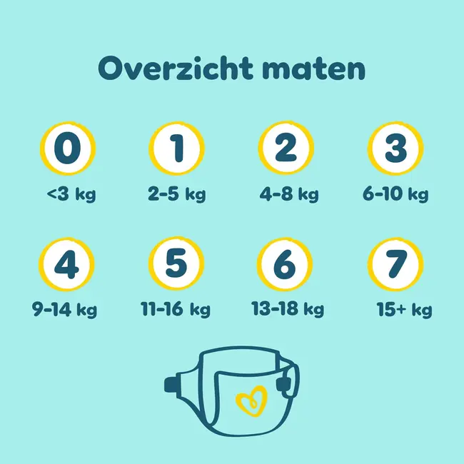 Pampers - Premium Protection - Maat 2 - Maandbox - 124 Stuks - 4-8 kg