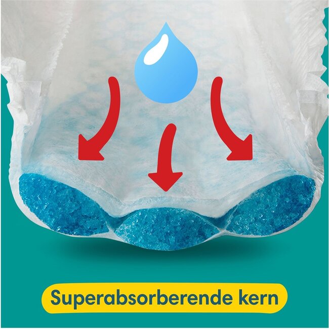 Pampers - Premium Protection Pants - Maat 6 - Maandbox - 124 stuks - 15+ KG