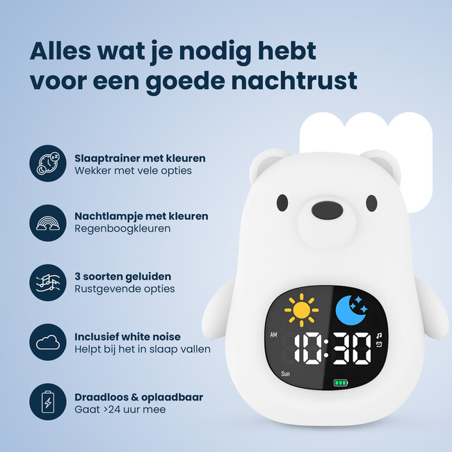 Dutsi - Sleepy Luna - 3-in-1 Slaaptrainer Ijsbeer - Slaapwekker - Nachtlampje - White Noise