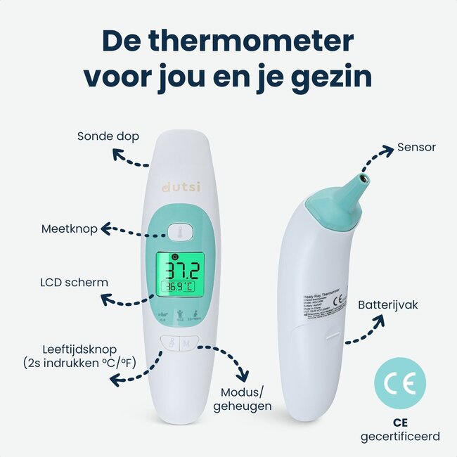 Dutsi Thermometer - Oorthermometer & Voorhoofd Thermometer - Digitale Koortsthermometer voor Baby & Volwassene - Snel & Nauwkeurig - Inclusief batterijen