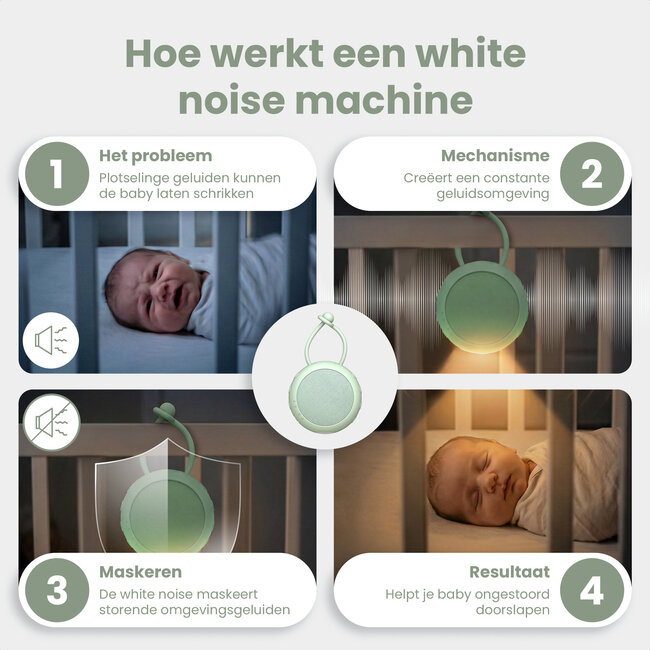 Dutsi - Snoozy Luna - White Noise Machine - 10 Geluiden - Timer - Nachtlampje - Calming Sage
