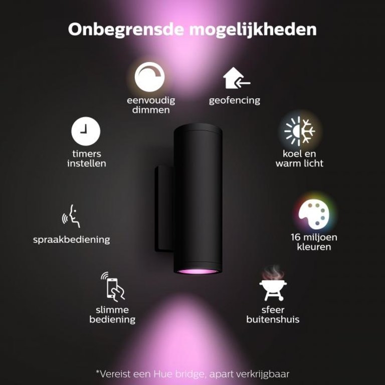 Buitenlamp Philips Hue Appear Wand Zwart