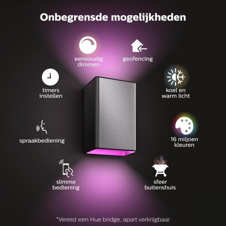 Buitenlamp Philips Hue Resonate Wand Aluminium