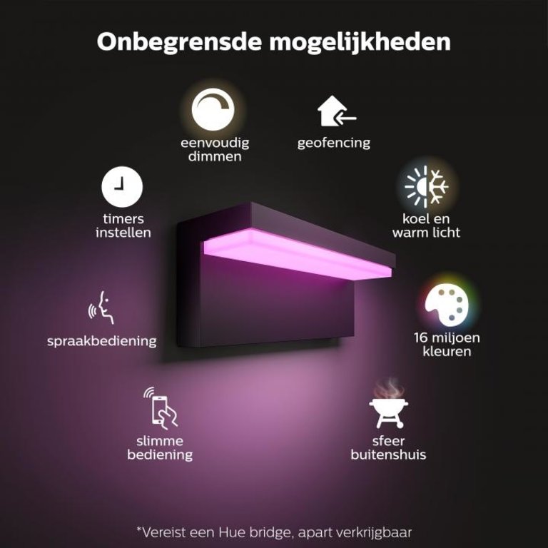 land Los Draaien Buitenlamp Philips Hue Nyro Wand Zwart • Van den Heuvel Verlichting