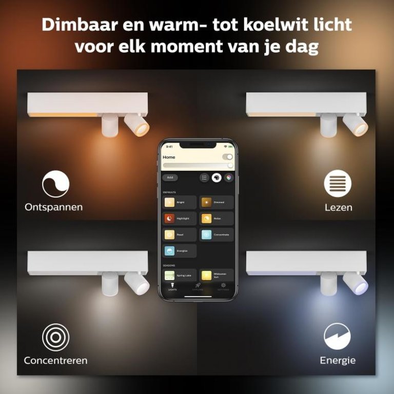 Spot Centris Philips Hue Wit 2-lichts