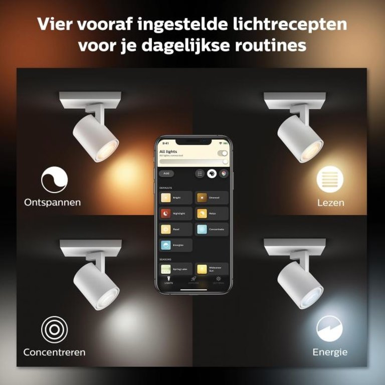 Philips Hue spot Runner 1-lichts wit