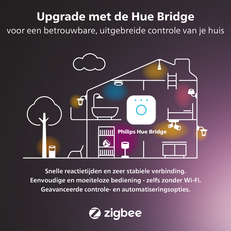 Buitenlamp Philips Hue Impress Sokkel Zwart Groot Netspanning