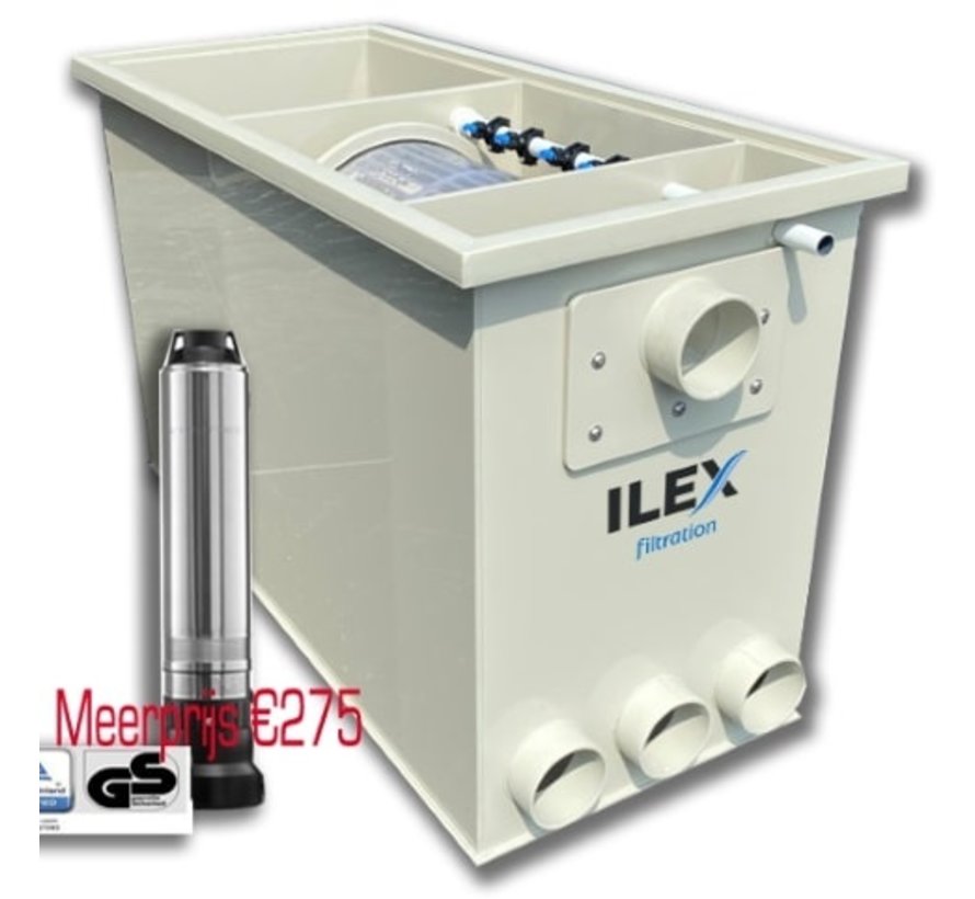 Ilex Biodrum 25