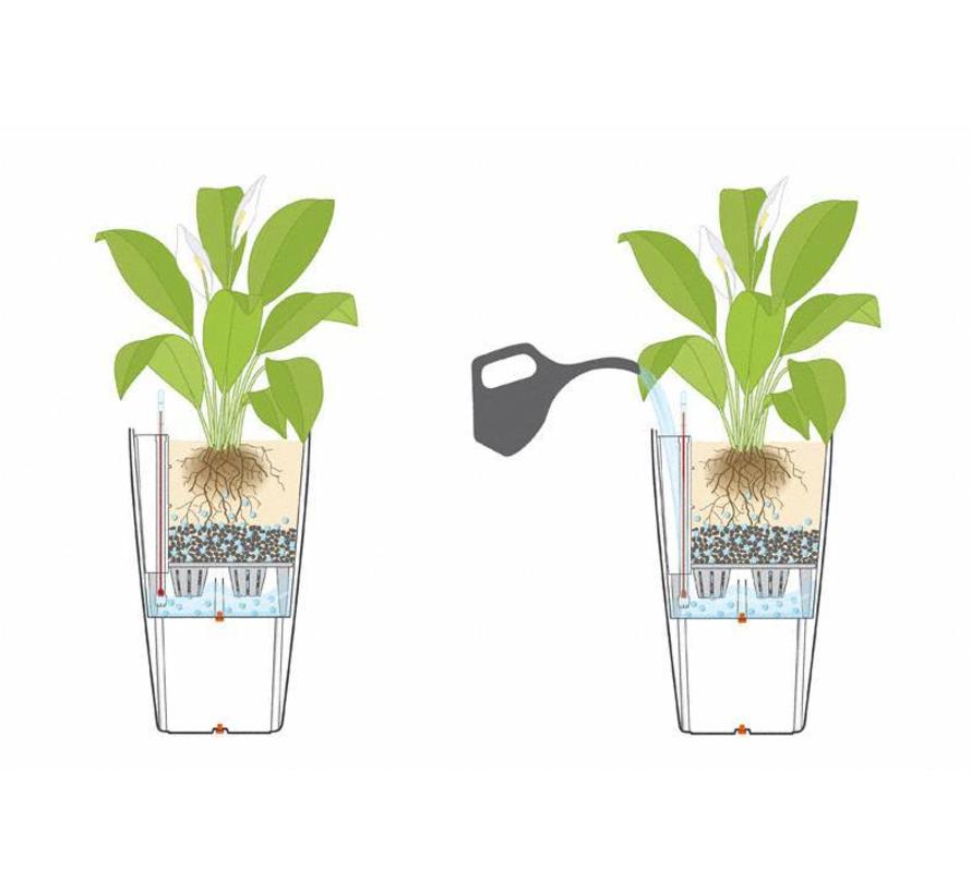 Cubico Premium 22 blanc brillant ALL-IN-ONE