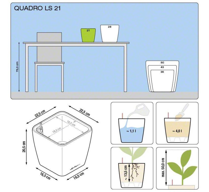 Quadro Premium 21 LS  Zwart hoogglans ALL-IN-ONE