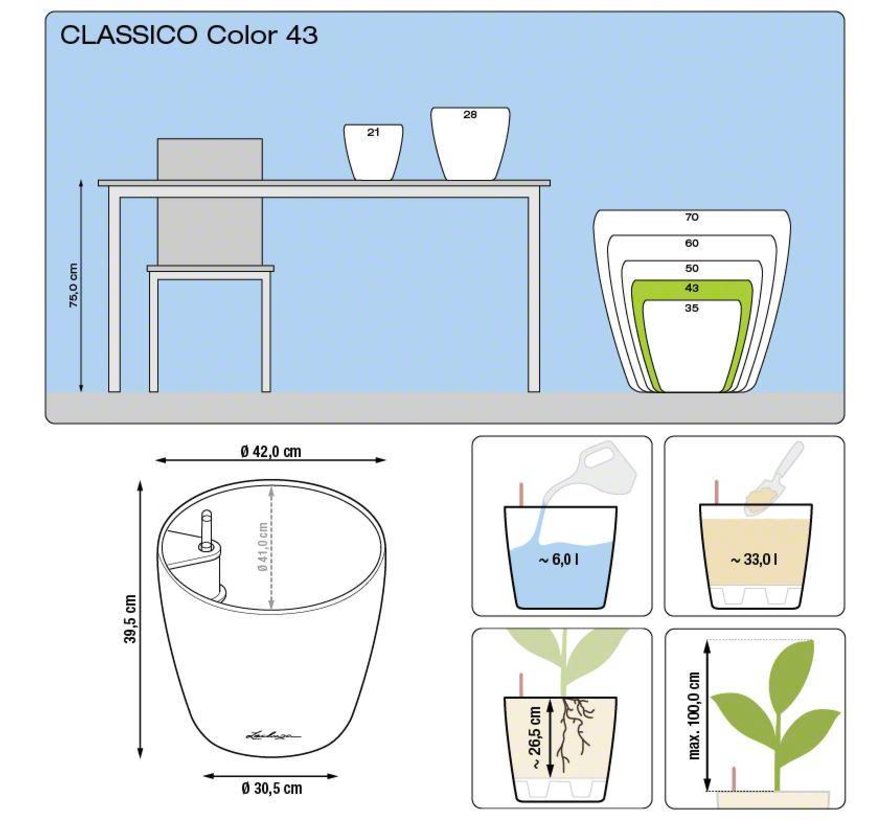 Lechuza - plantenbak CLASSICO COLOR 43  wit ALL-IN-ONE set