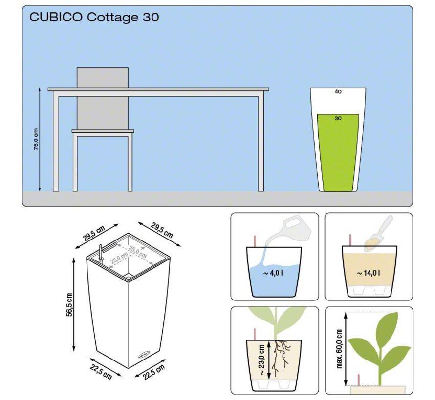 Lechuza - Pflanzgefäß CUBICO COTTAGE 30 Mokka ALL-IN-ONE Set