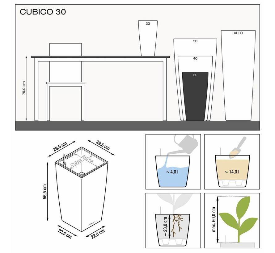 Cubico Premium 30 Wit hoogglans ALL-IN-ONE