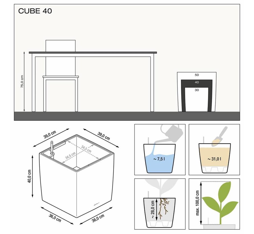Cube Premium 40 Zwart hoogglans ALL-IN-ONE