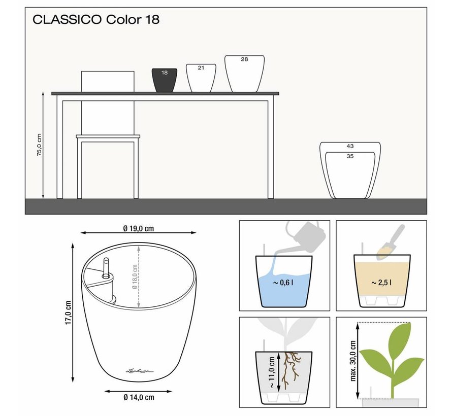 Lechuza - plantenbak CLASSICO COLOR 18  wit ALL-IN-ONE set