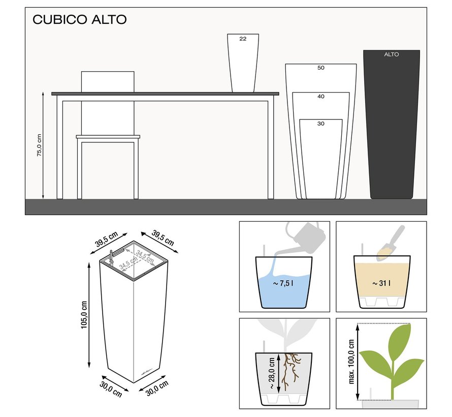 Cubico Alto Premium 40  Wit hoogglans ALL-IN-ONE