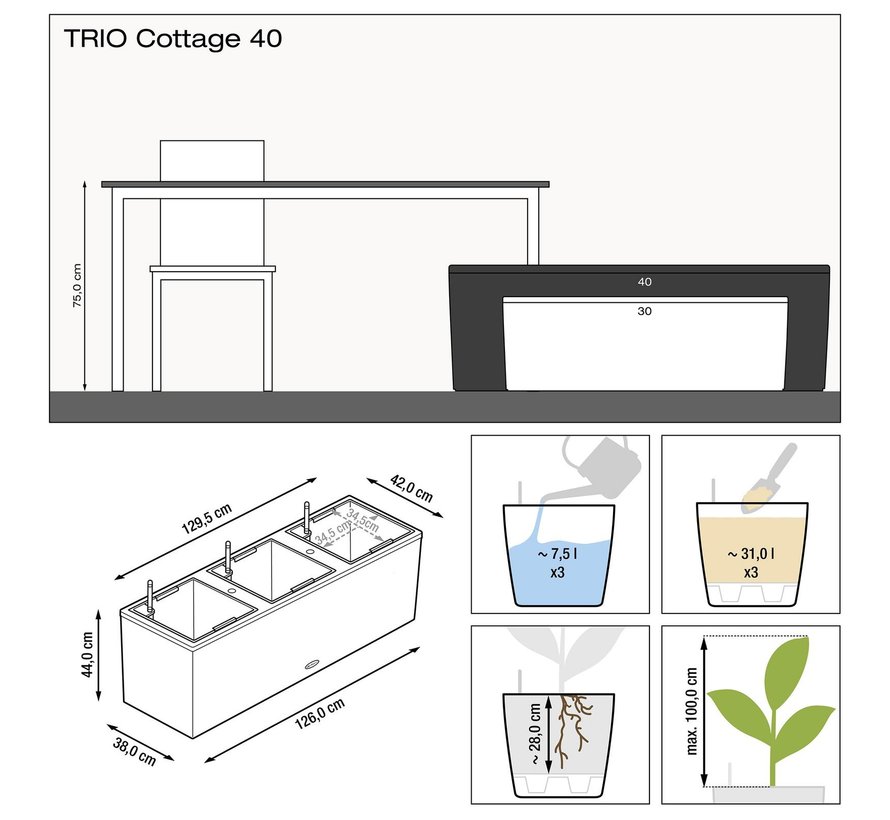 Lechuza - Pflanzgefäß TRIO COTTAGE 40 mokka ALL-IN-ONE Set