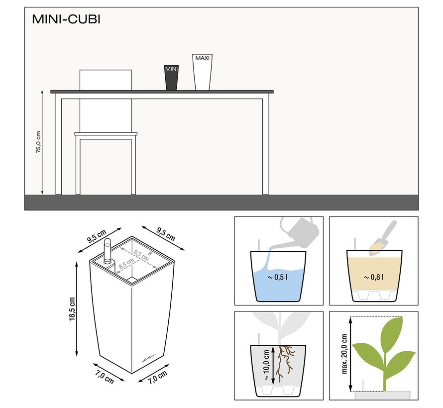 Lechuza -  Mini Cubi Wit hoogglans ALL-IN-ONE