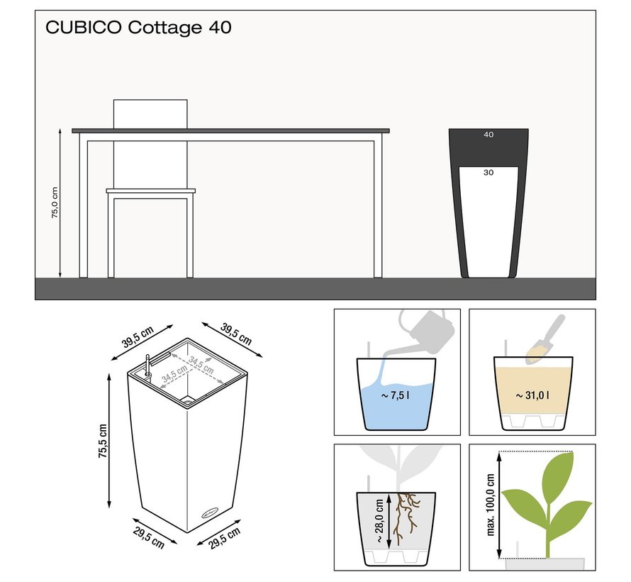 Lechuza - Pflanzgefäß CUBICO COTTAGE 40 Weiß ALL-IN-ONE Set