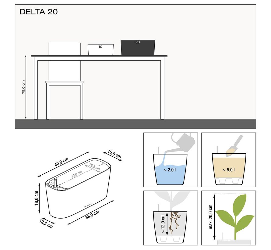 Lechuza - plantenbak DELTA PREMIUM 20 Pastelviolet hoogglans ALL-IN-ONE set