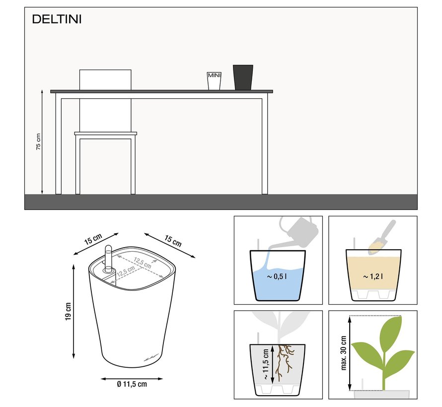 Lechuza -  Deltini Wit hoogglans ALL-IN-ONE