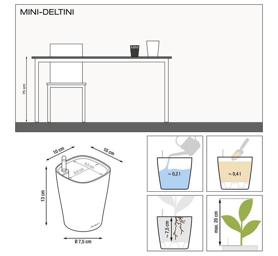 Lechuza - tafelpot  Mini-Deltini Wit hoogglans ALL-IN-ONE set