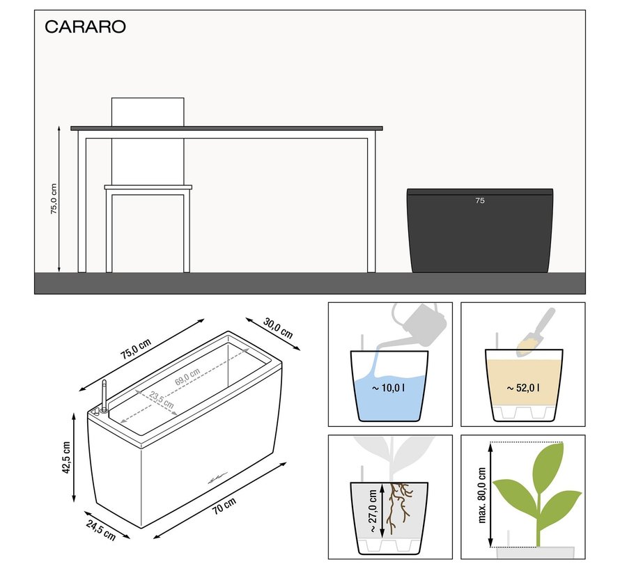 LECHUZA - plantenbak CARARO PREMIUM wit hoogglans ALL-IN-ONE set