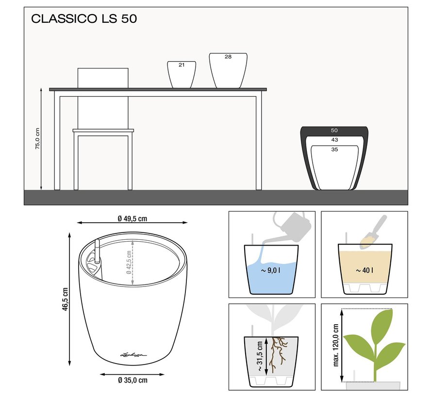 Lechuza - plantenbak CLASSICO PREMIUM 50 LS wit hoogglans ALL-IN-ONE set