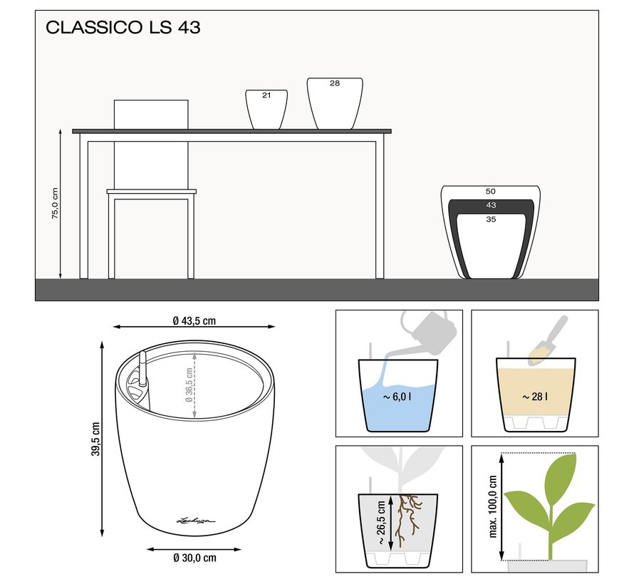 Classico Premium 43 LS  Wit hoogglans ALL-IN-ONE