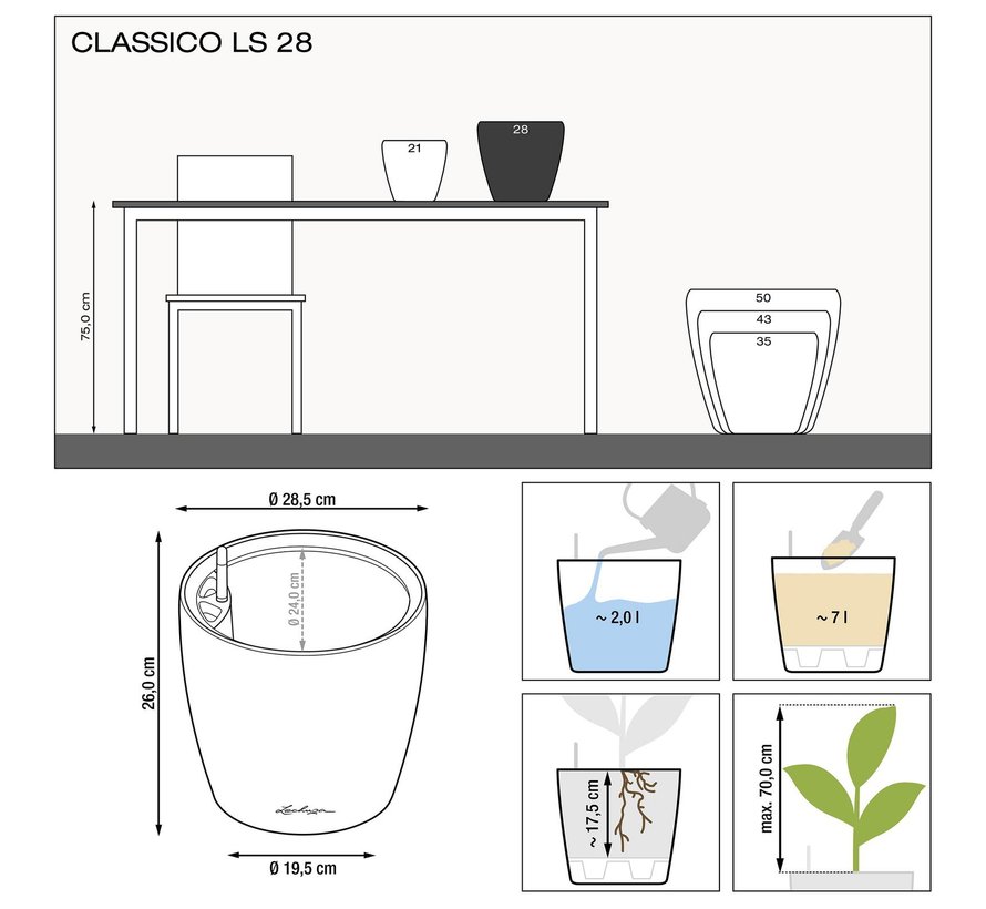 Classico Premium 28 LS Wit hoogglans ALL-IN-ONE