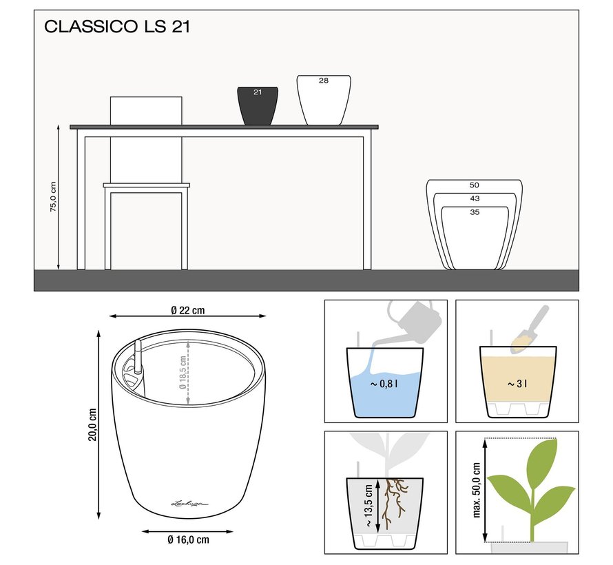 Classico Premium 21 LS Wit hoogglans ALL-IN-ONE