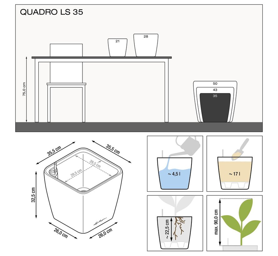 Lechuza - plantenbak QUADRO PREMIUM 35 LS wit hoogglans ALL-IN-ONE set