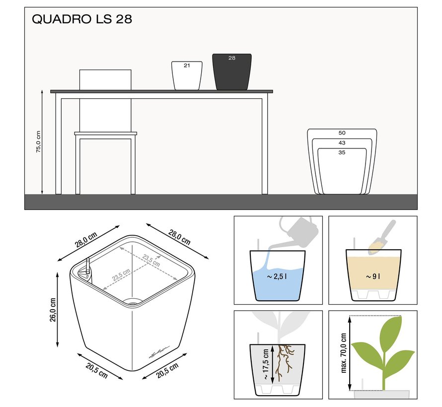 Lechuza - plantenbak QUADRO PREMIUM 28 LS wit hoogglans ALL-IN-ONE set